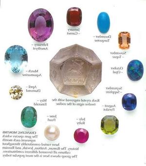 Как выбрать камень талисман